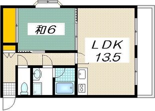 井口台FLATSの物件間取画像